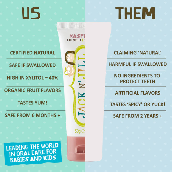 Jack N Jill Natural Certified Toothpaste