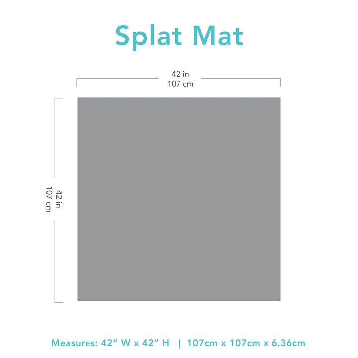 Waterproof Splat Mat Wander