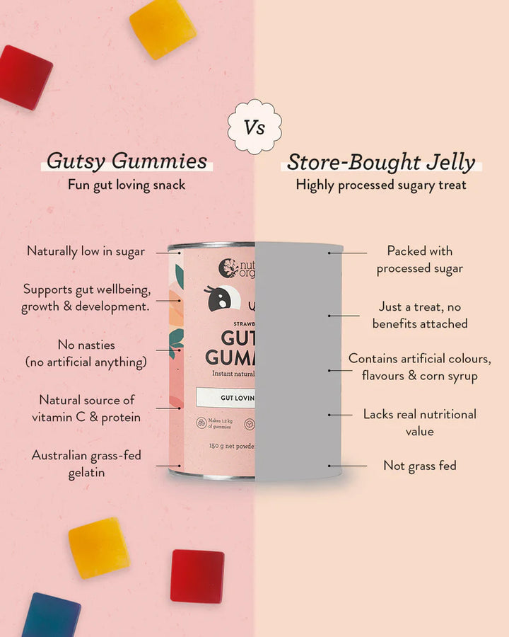 Nutra Organics Gutsy Gummies 150g