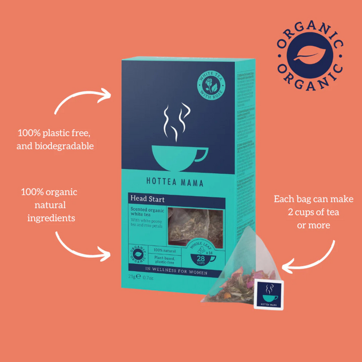 New Mama Gift Set