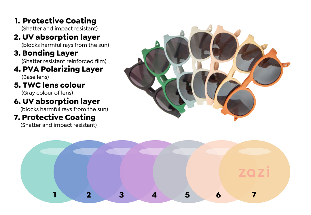 Zazi Shades (Tots 0-3) Almond