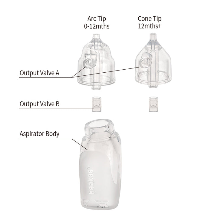 Silicone Penguin nasal aspirator